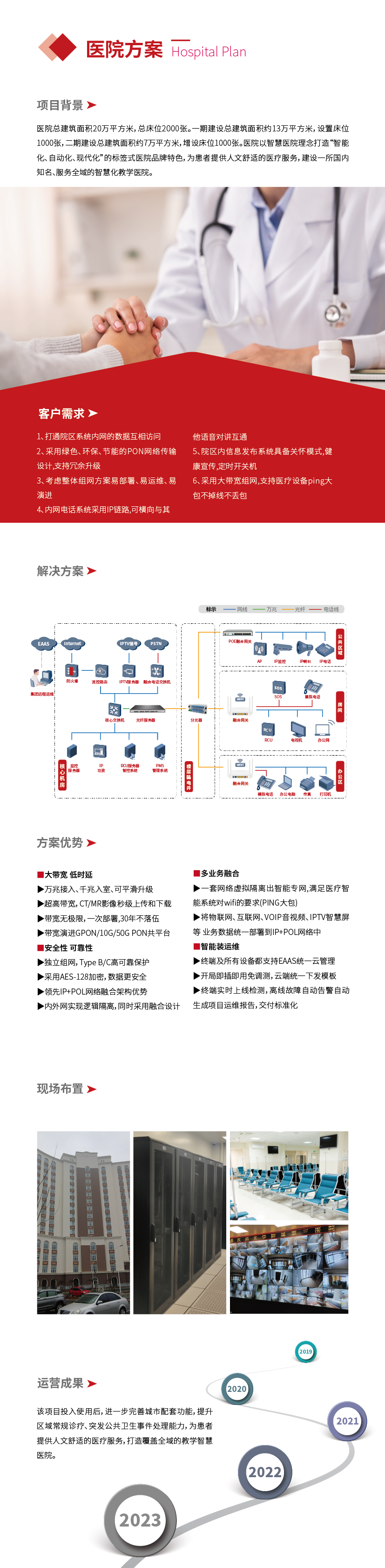 網(wǎng)頁(yè)方案-醫(yī)院_畫板 1.png