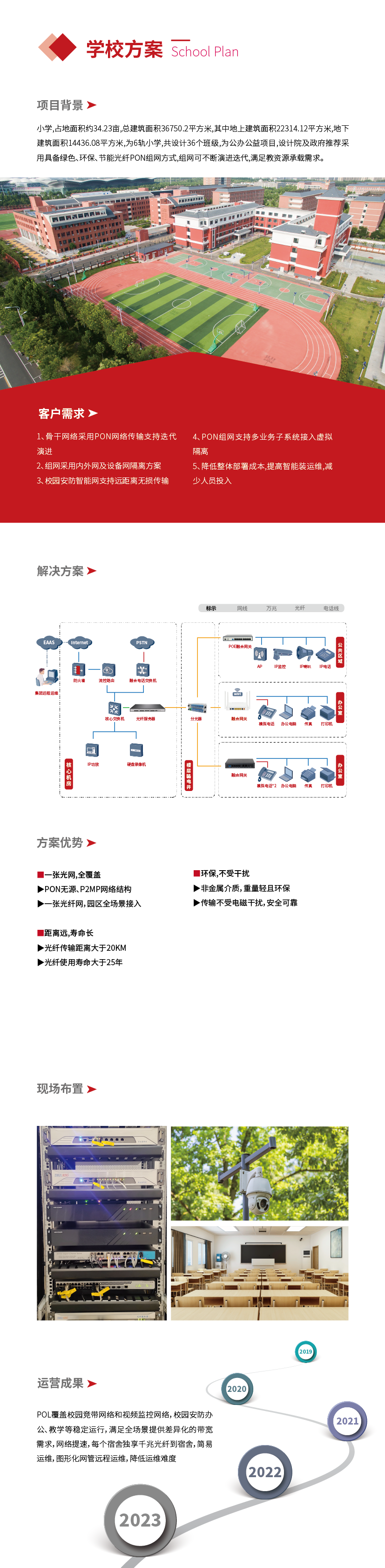 網(wǎng)頁方案-學(xué)校_畫板 1.png